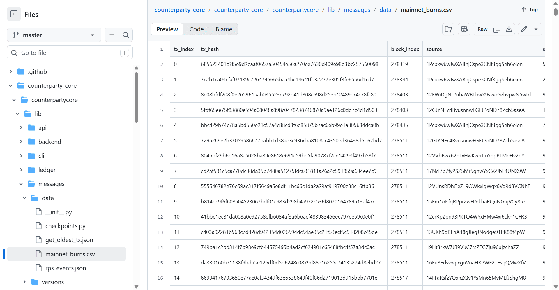 mainnet_burns.csv in the counterparty-core repository on GitHub